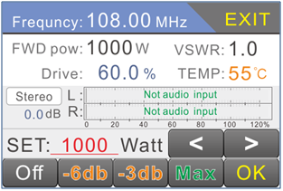 FMUSER FSN-3500T 3.5KW 3500Watt FM Broadcast Radio Transmitter+4Bay FM  Dipole Antenna+60m Cable Set For FM Radio Station-2kw-10kw-FMUSER FM/TV  Broadcast One-Stop Supplier