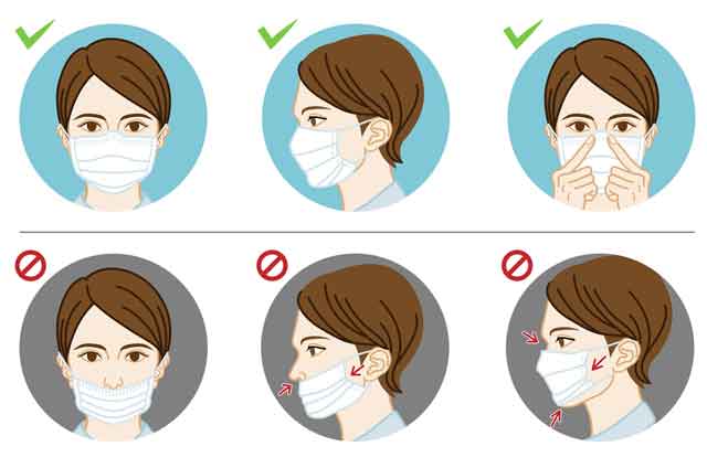 How-to-Correctly-Wear-A-Mask