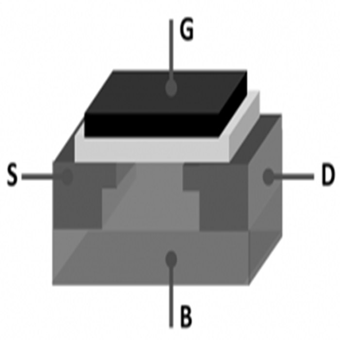 What is a MOSFET : Working and Its Applications