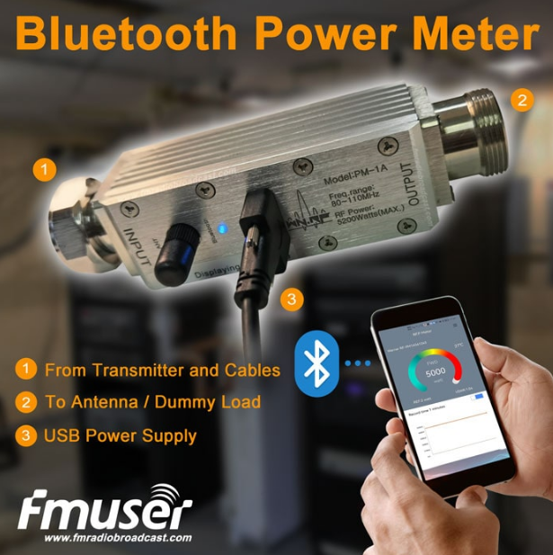 FMUSER FSN-3500T 3.5KW 3500Watt FM Broadcast Radio Transmitter+4Bay FM  Dipole Antenna+60m Cable Set For FM Radio Station-2kw-10kw-FMUSER FM/TV  Broadcast One-Stop Supplier