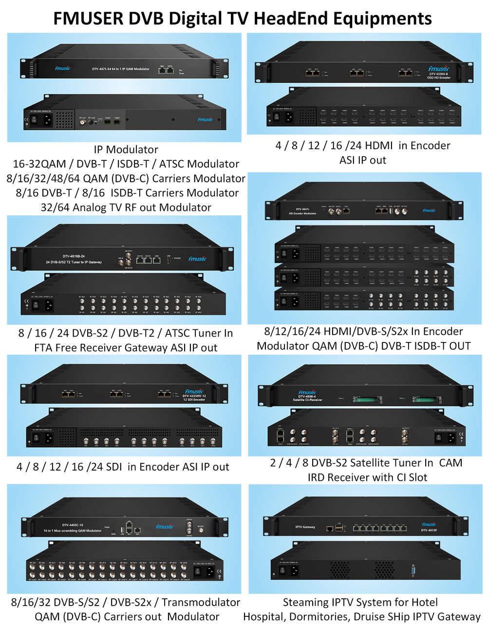 FMUSER FSN-3500T 3.5KW 3500Watt FM Broadcast Radio Transmitter+4Bay FM  Dipole Antenna+60m Cable Set For FM Radio Station-2kw-10kw-FMUSER FM/TV  Broadcast One-Stop Supplier